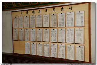 朱王廟